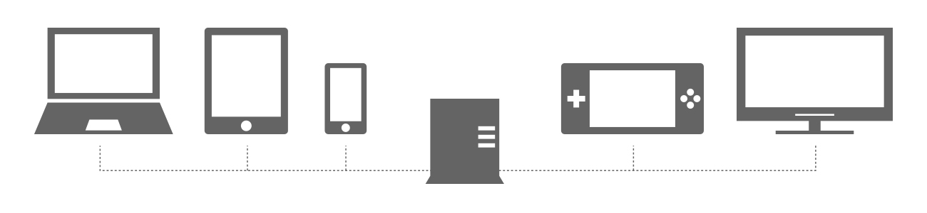 インターネットサービス